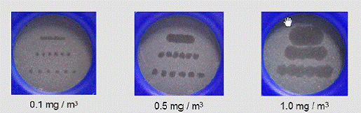 壓縮空氣檢測(cè) 壓縮空氣檢測(cè)