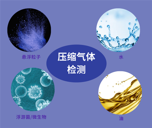 壓縮空氣檢測油、水、固體顆粒物、微生物