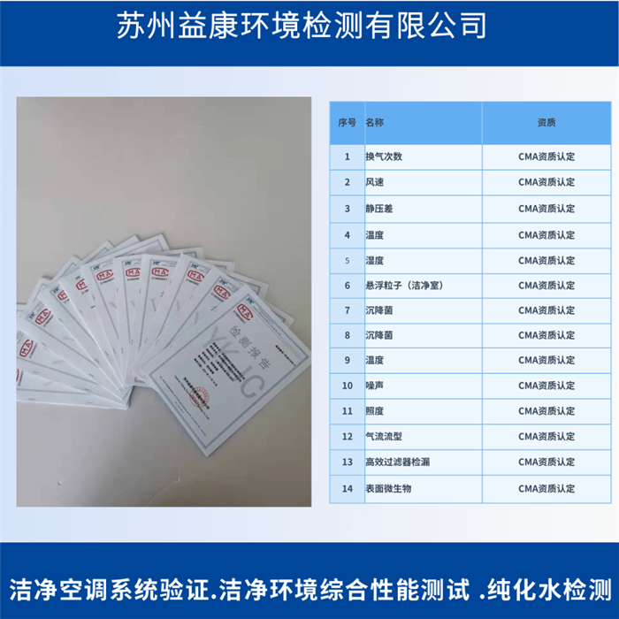藥廠潔凈室的確認、檢測、監(jiān)測和驗證