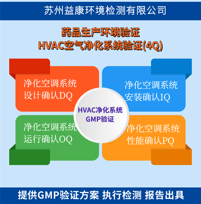 潔凈室檢測(cè)?-潔凈受控環(huán)境檢測(cè)